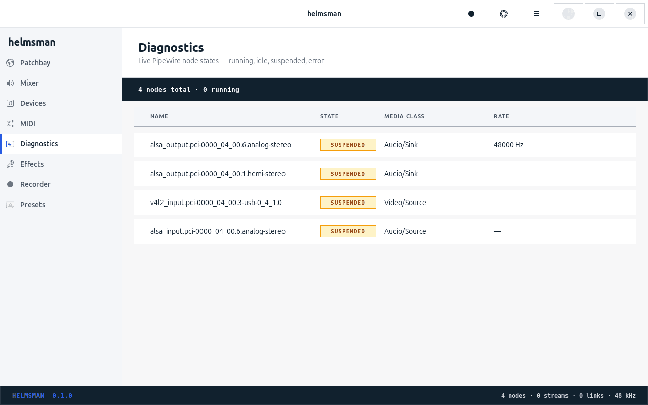 Helmsman diagnostics — live PipeWire node states table